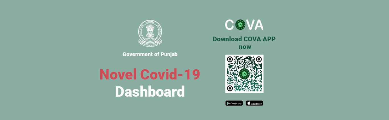 covid